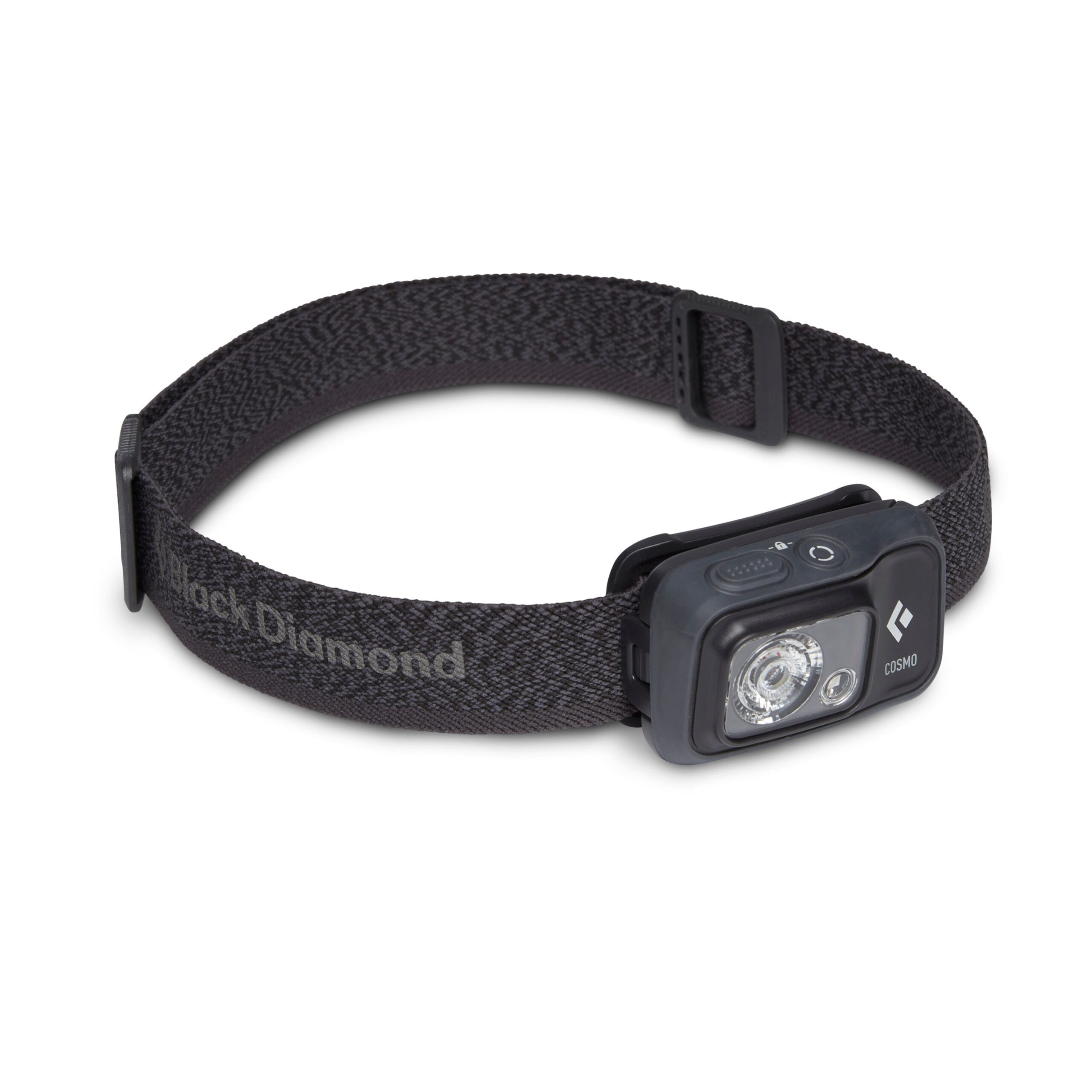 620673_0004_Cosmo_350_Headlamp_Graphite_01